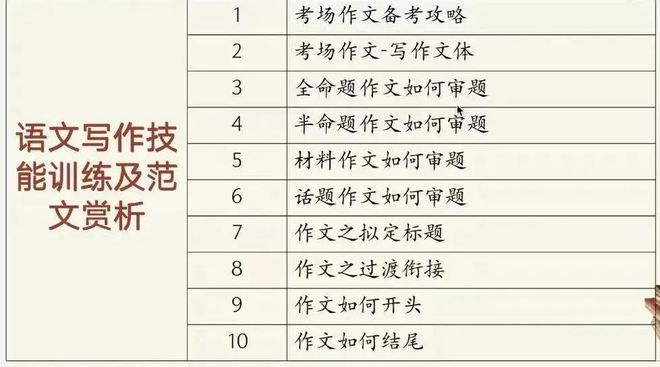 小學(xué)作文評(píng)分標(biāo)準(zhǔn)全面詳解