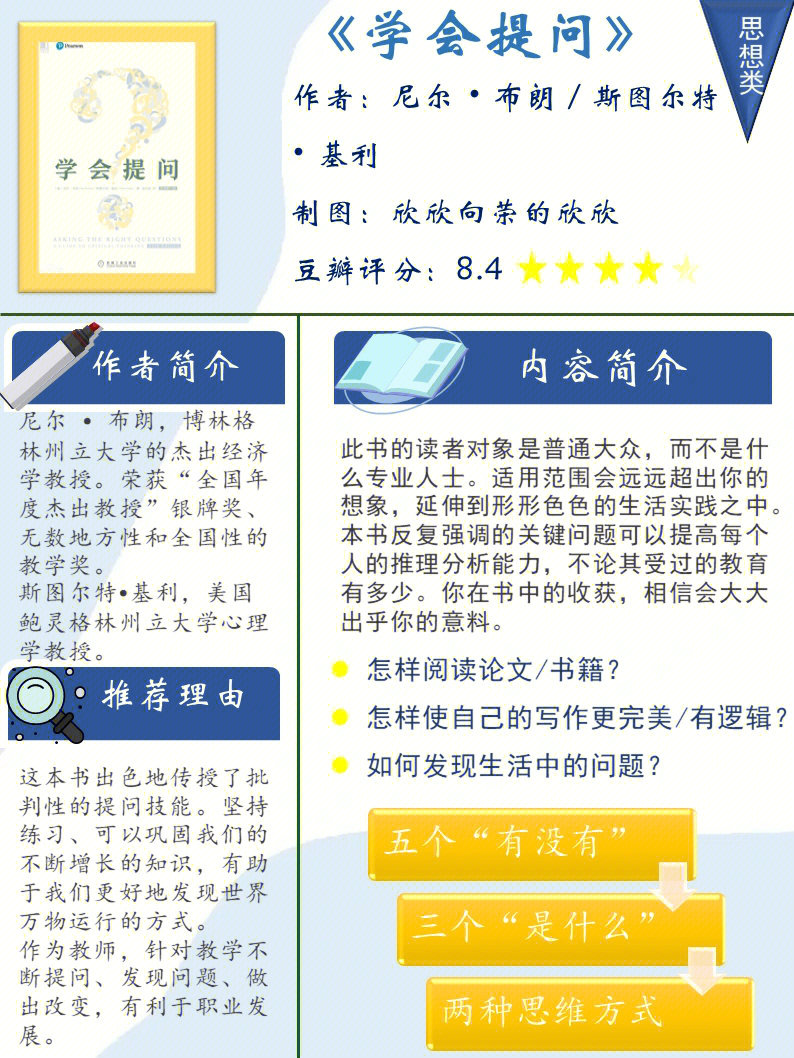 探索知識的鑰匙，學(xué)會提問作文之道