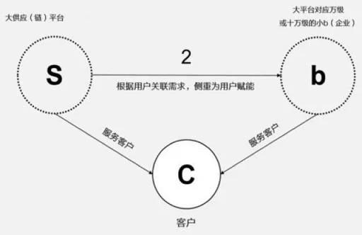 大北農(nóng)最新消息全面解讀