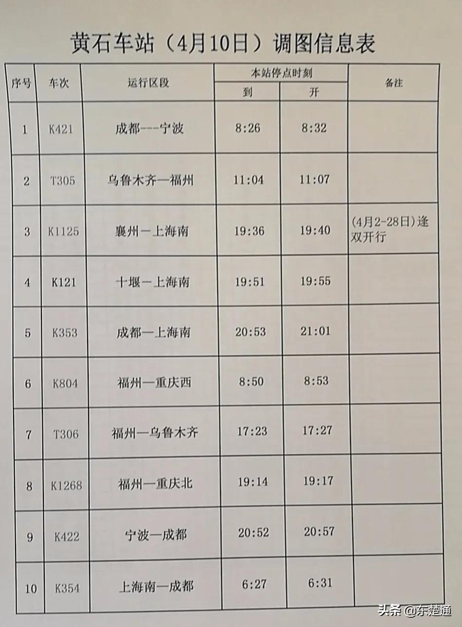 火車最新時(shí)刻表發(fā)布，重塑交通出行新體驗(yàn)