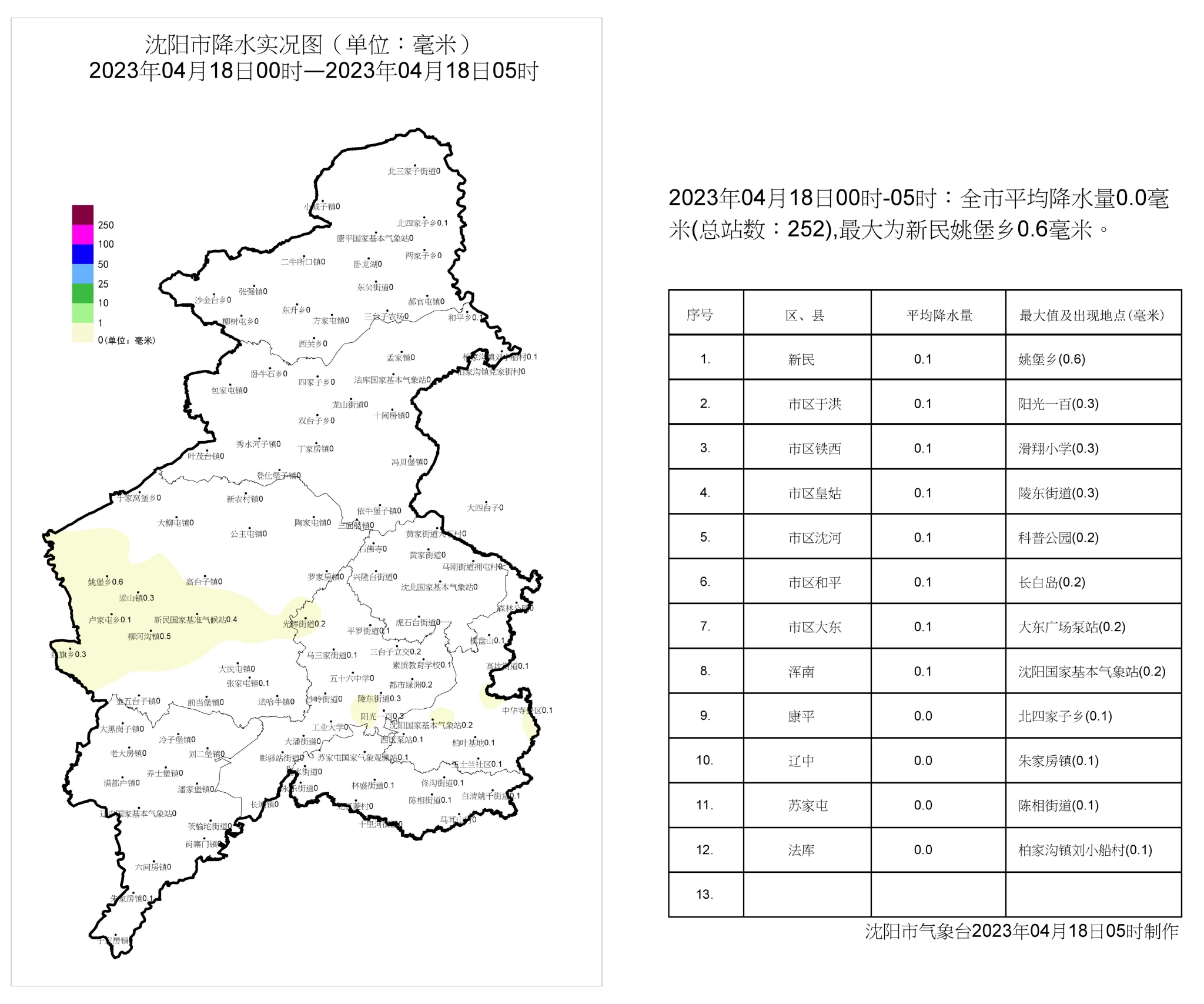 沈陽(yáng)天氣預(yù)報(bào)更新通知