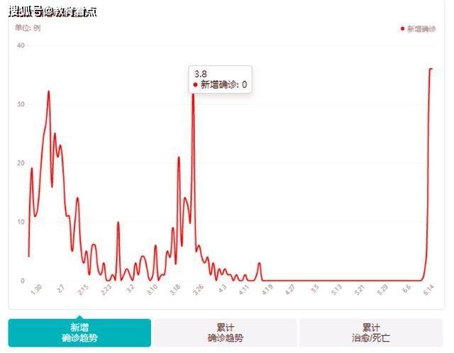 2025年1月11日 第22頁(yè)