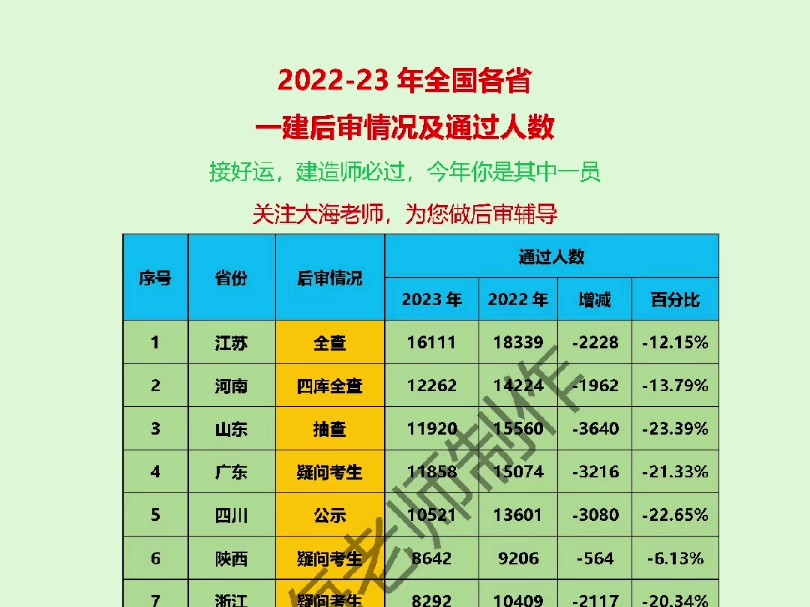 全國邁向高質(zhì)量發(fā)展步伐堅(jiān)定前行最新動(dòng)態(tài)