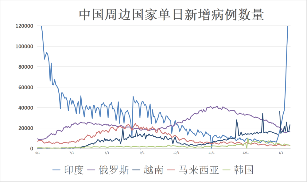 全球疫情最新動(dòng)態(tài)與全球共同應(yīng)對(duì)挑戰(zhàn)