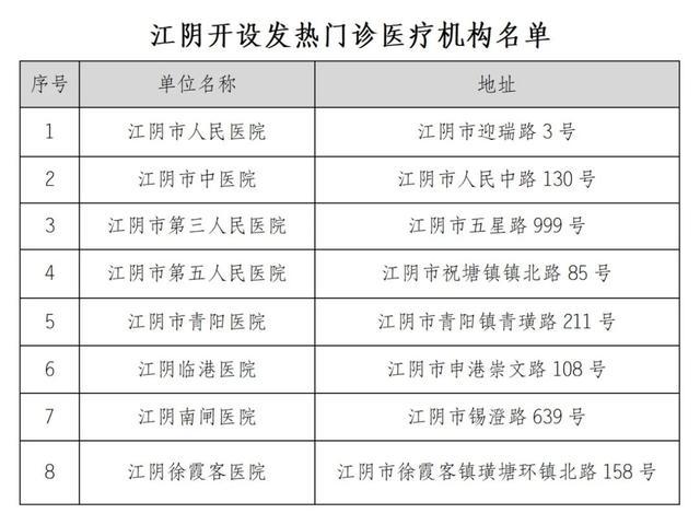 最新返錫通告全面解析